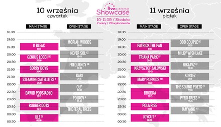 LIVEUROPE SHOWCASE - godzinowa rozpiska imprezy